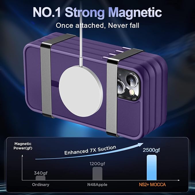 MOCCA Strong Magnetic for iPhone 13 Case, [Compatible with Magsafe][Screen Protector+Camera Lens Protector] Translucent Matte Back Slim Shockproof Case for iPhone 13 Phone Case 6.1", Deep Purple