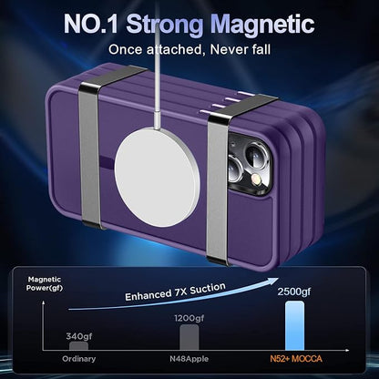 MOCCA Strong Magnetic for iPhone 13 Case, [Compatible with Magsafe][Screen Protector+Camera Lens Protector] Translucent Matte Back Slim Shockproof Case for iPhone 13 Phone Case 6.1", Deep Purple
