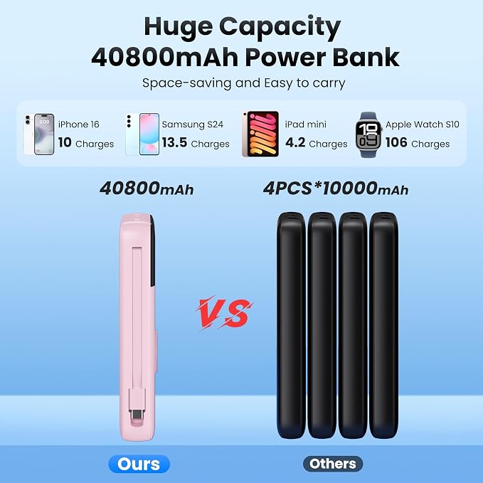 Portable Charger Power Bank 40800mAh with Built-in Cables,25W Fast Phone Charging Portable Battery Pack,5 Outputs Travel Essentials Outdoor External Battery for iPhone 17/16,Galaxy Android etc-Pink