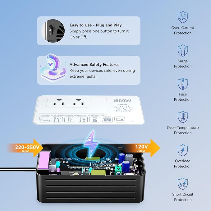 1600W 220V to 110V Converter Power Any U.S. Appliance in 220-250V Countries | Pure Sine Wave Voltage Converter US to Europe International Travel, Plug & Play, No Limitations, Surge Protected