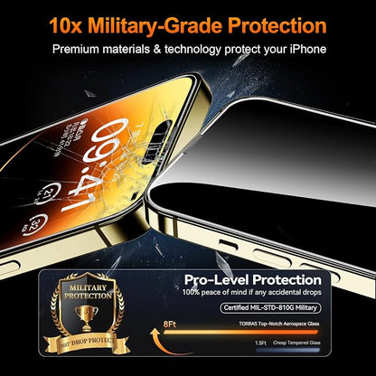 2 Pack for iPhone 14 Pro Max Privacy Tempered Glass Screen Protector 6.7 Inch, 9H Hardness, Scratch Resistant with Updated Easy Installation Tool