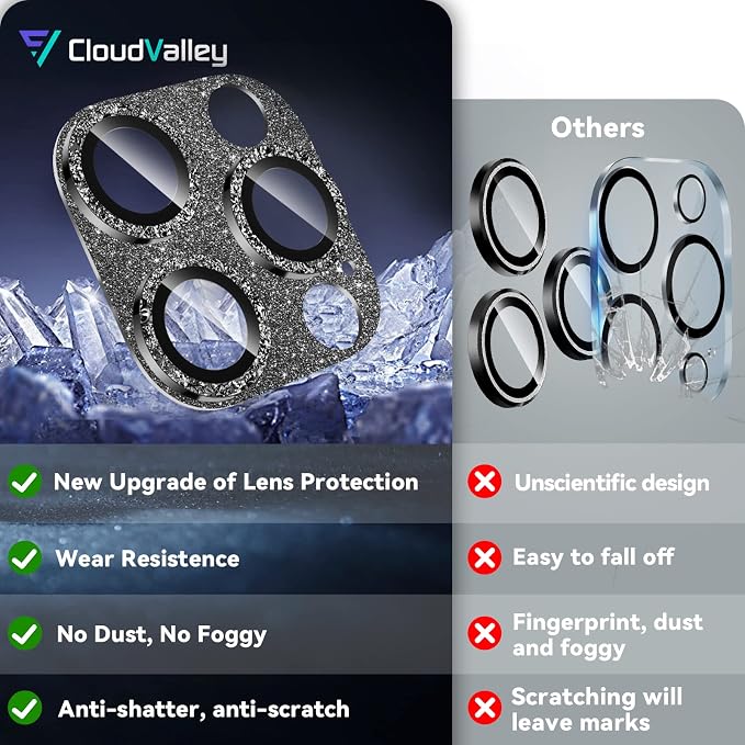 CloudValley for iPhone 14 Pro/iPhone 14 Pro Max Glitter Camera Lens Protector, 9H Tempered Glass [All in 1 Design], Case Friendly Anti-Scatch High Definition, GlitterBlack