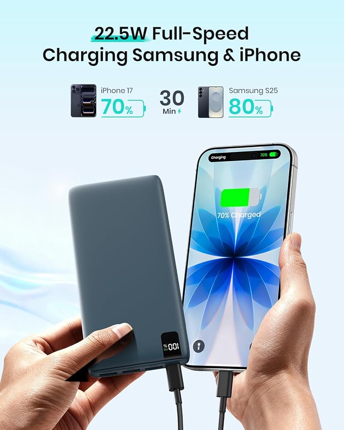 A ADDTOP Power Bank 20000mAh 22.5W Fast Charging Portable Charger with 4 USB Outputs and LED Display, Travel Essentials USB C External Battery Pack for Cell Phone, Tablet