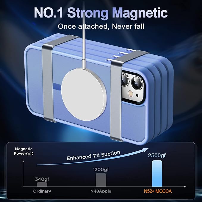 MOCCA Strong Magnetic for iPhone 11 Phone Case,[Compatible with Magsafe][Glass Screen Protector+Camera Lens Protector] Slim Thin Shockproof Cover Case for iPhone 11 6.1 inch, Blue