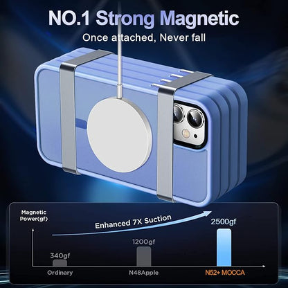 MOCCA Strong Magnetic for iPhone 11 Phone Case,[Compatible with Magsafe][Glass Screen Protector+Camera Lens Protector] Slim Thin Shockproof Cover Case for iPhone 11 6.1 inch, Blue