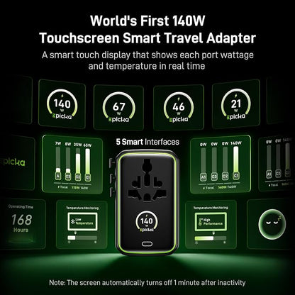 Epicka Pulse Duo 140W GoStand Universal Travel Adapter with Desktop Stand & Smart Display, International Power Adapter with 3.28ft Cable, 2 AC Outlets PD 3.1 PPS Compatible with MacBook, iPhone