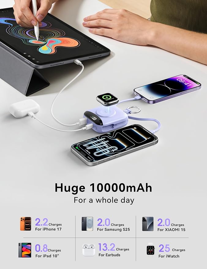 Portable Charger Power Bank, 10000mAh Fast Charging Power Bank with Built-in Cables, Travel Keychain Battery Pack with LED Display for iPhone Samsung Android iPad iWatch Charger 11/10/9/8/Ultra,Purple