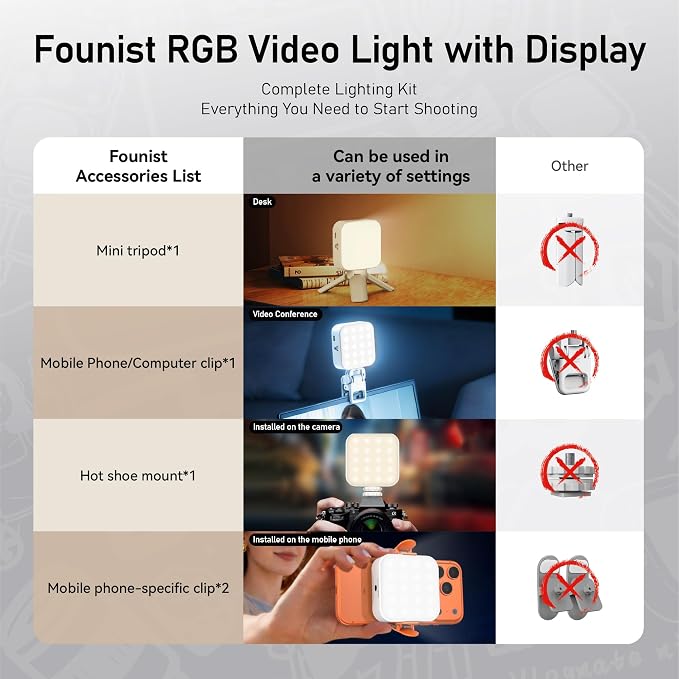 RGB Video Light with Tripod & Phone Clip, Portable LED Camera Light 2500K–9000K, 22 Scene Modes, Rechargeable On-Camera Lighting for Phone Vlogging, Streaming, TikTok, YouTube