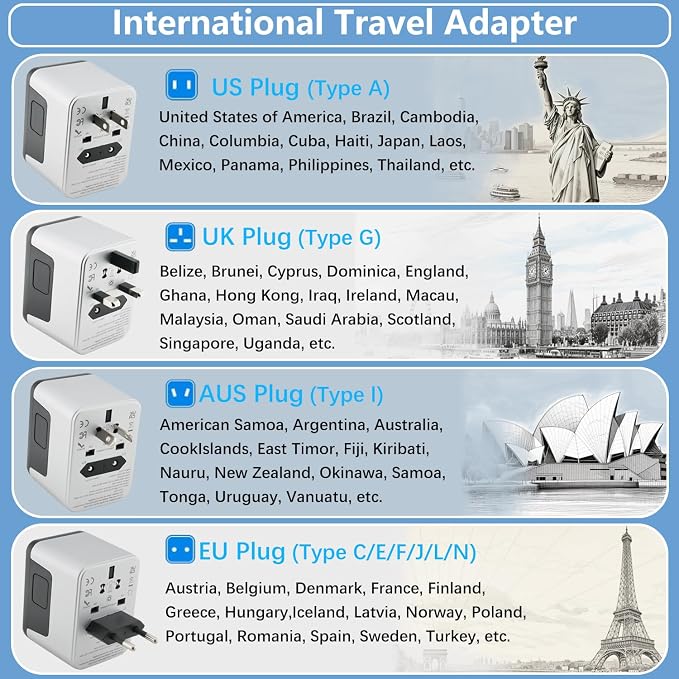 International Power Adapter with 4 Ports (2 USB-C & 2 USB-A) Fast Charging 35W Universal Travel Plug Adapter for USA, Europe, UK, Australia, China & 150+ Countries