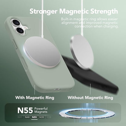 GONEZ Magnetic for iPhone 17 Case, Compatible with MagSafe, [Screen Protector + Camera Lens Protector], Liquid Silicone Anti-Scratch Shockproof Protective Phone Case 6.3 inch, Light Green
