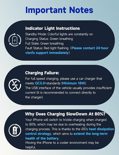 for Magsafe Car Mount Charger, 15W Faster Charging Wireless Car Charger [105+LBS Suction & 3800gf Magnetic] 360° Adjustable, Magnetic Phone Holders for Your Car for iPhone & Android