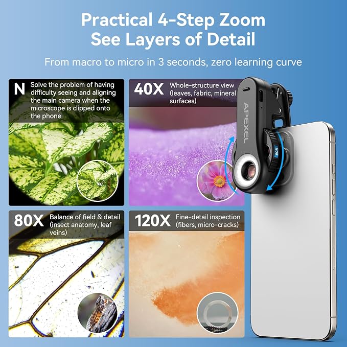 Evil Eye 40X-80X-120X Phone Microscope, Digital Microscope with CPL Filter, 16 LED, 8 UV LED, Wheel Design, Portable Microscope with Universal Clip, Ideal for iPhone 17/16/15/14/13, Samsung & Android