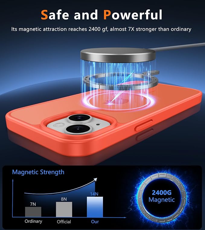 FNTCASE for iPhone 15 Case: for iPhone 14 Case & iPhone 13 Case [Compatible with Magsafe] Translucent Matte Cases with [Screen Protector] Military Grade Shockproof Protective Phone Cover - Orange