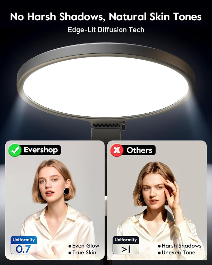 1300 Lumens Ring Light with Stand for Desk, Computer & Laptop – Podcast & Streaming Light with Flexible Phone Holder, CRI 98+ Bright Yet Soft Influencer Light for Video Recording, Conference & Calls