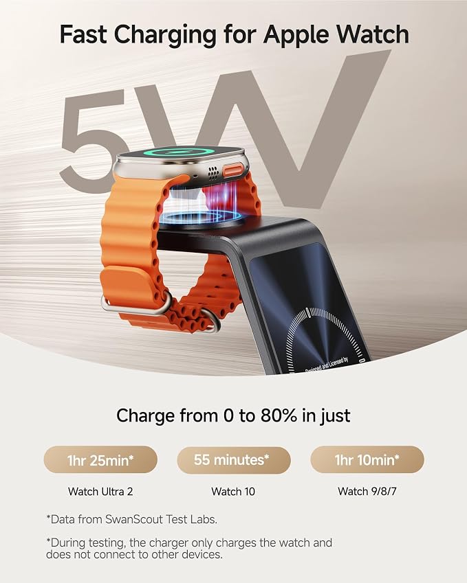 Wireless Charger for iPhone 17, 3 in 1 Charging Station for Apple Watch Watch 11/10/9/8/7/6, Ultra 3/SE 3, for iPhone 17/16/15/14/13/12/11/X Series, for Air Pods 4/Pro 3 (No Adapter) (Tech Grey)