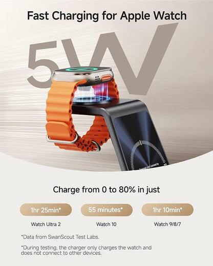 Wireless Charger for iPhone 17, 3 in 1 Charging Station for Apple Watch Watch 11/10/9/8/7/6, Ultra 3/SE 3, for iPhone 17/16/15/14/13/12/11/X Series, for Air Pods 4/Pro 3 (No Adapter) (Tech Grey)
