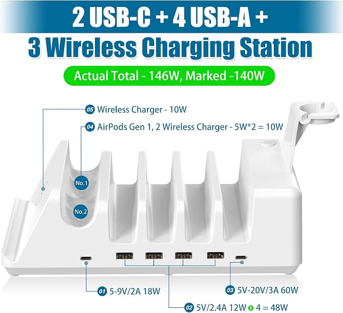 AGVEE 140W 7in1 Multi USB Charging Station Organizer Family Block Hub with Multi Cables, 3 Wireless Charger Dock for Pad Phone Cell Phone Android Tablet Multiple Devices, White
