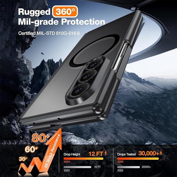 WRJ Magnetic for Samsung Galaxy Z Fold 7/Fold 8 Ultra Case,Black | Fit for Magsafe,Buit-in Screen Protector,Full Hinge Protection,Military Grade Drop Protection,Slim Shockproof Phone Case