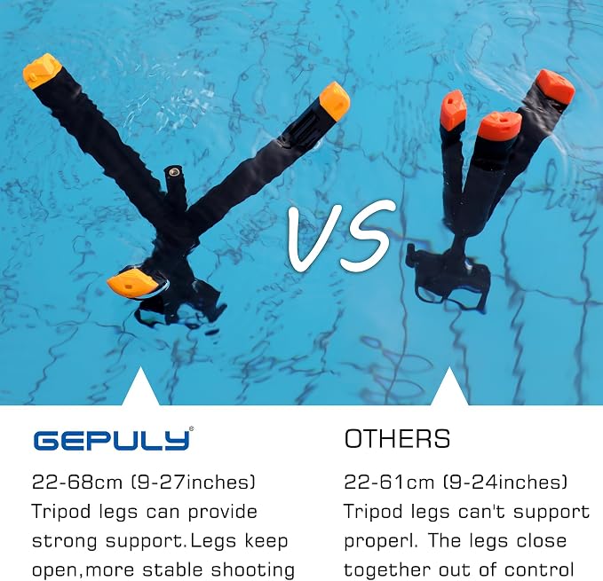 GEPULY Floating Hand Grip Underwater Waterproof Selfie Stick for GoPro Hero 13 12 11 10 9 8 7 6 5 4 3,Floating Tripod, Hand Grip,Selfie Stick Pole,Tripod Stand, Extended Monopod Go Pro Accessories