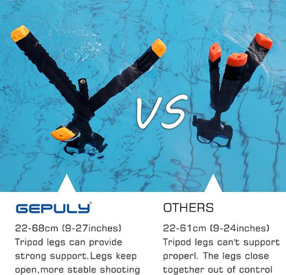 GEPULY Floating Hand Grip Underwater Waterproof Selfie Stick for GoPro Hero 13 12 11 10 9 8 7 6 5 4 3,Floating Tripod, Hand Grip,Selfie Stick Pole,Tripod Stand, Extended Monopod Go Pro Accessories