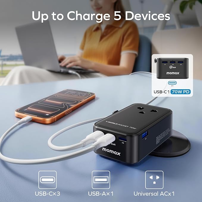 (2026 NEW) MOMAX Universal Travel Adapter, Ultra-Thin 70W GaN International Plug Adapter with 3 USB-C, 1 USB-A and AC Outlet, Works in 200+ Countries, Not a Voltage Converter, for International Travel