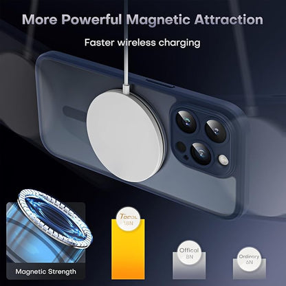 TOCOL Magnetic for iPhone 14 Case, Upgraded Full Camera Protection, Compatible with Magsafe, Drop Protection, Translucent Matte Back Bumper Phone Cover 6.1-Inch (Dark Blue)