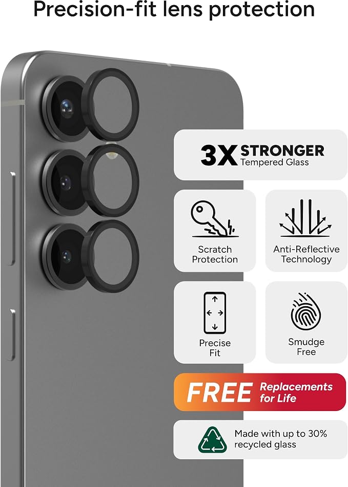 ZAGG Glass Elite Anti-Reflective Samsung Galaxy S25 Camera Lens Protector – Anti-Glare Technology, Maximum Impact & Scratch Resistance, Smudge-Free Surface, Recycled Materials