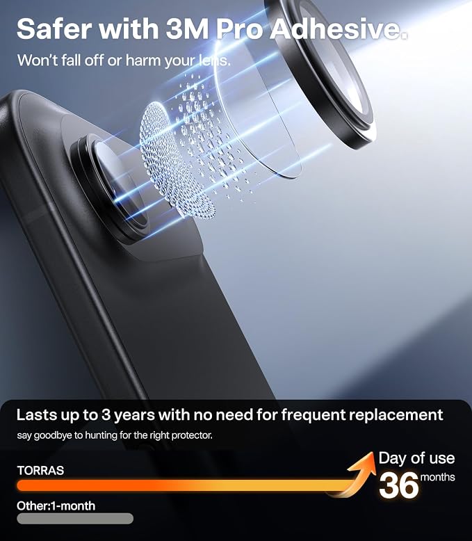 TORRAS 3-Year Ultimate Durability for iPhone Air Camera Lens Protector-1:1 Invisible Fit & Ultra Clarity, Military-Grade 9H+ Aerospace Glass Anti-Scratch Easy Installation,Black