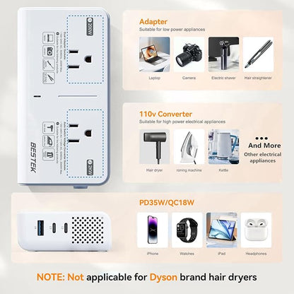 BESTEK 220V to 110V Voltage Converter US to Europe, 2000W Universal Travel Adapter with 2 USB C Ports & 1USB-A Port, International Travel Adapter for Hair Straightener