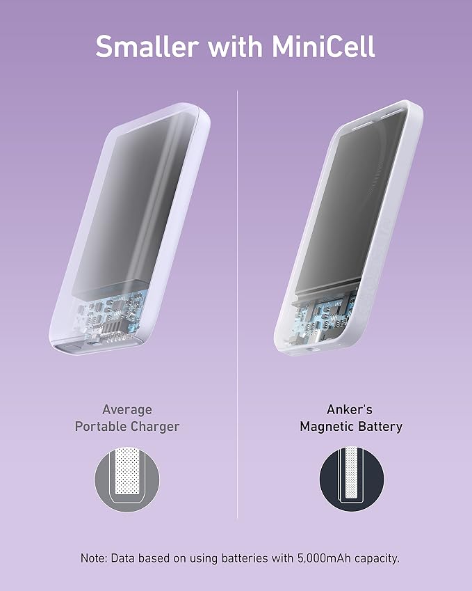 Anker 621 Magnetic Portable Charger (MagGo), 5,000mAh Wireless Power Bank with USB-C Cable, Magsafe-Compatible Battery Pack for iPhone 16/15/14/13/12 Series (Pack of 2)