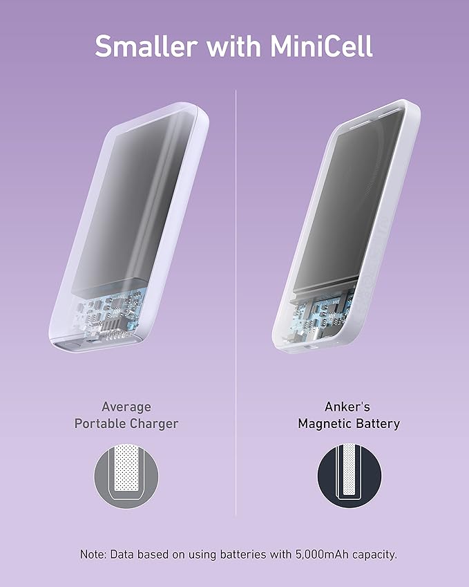 Anker 621 Magnetic Portable Charger (MagGo), 5,000mAh Wireless Power Bank with USB-C Cable, Magsafe-Compatible Battery Pack for iPhone 16/15/14/13/12 Series
