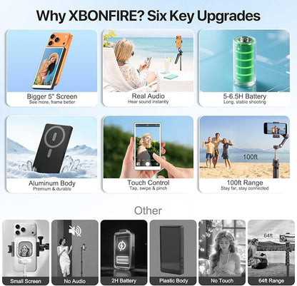 5" Touch Back Camera Monitor iPhone 17, Magnetic Selfie Monitor Screen iPhone, Wireless Screen Mirroring, Back Camera Selfie Monitor with Headphone Jack,2600mAh for Vlog,Snaplylens for iPhone,Android