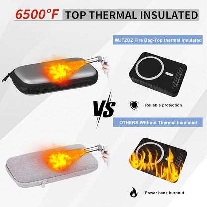 6500°F Fire-Resistant Hard Protective Travel Case,Waterproof Electronic Organizer for Anker/Jackery/RAVPower Power Bank with Fireproof Zipper,Shockproof EVA Carrying Case for Cell Phones/Earbuds