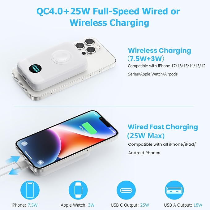 Magnetic Portable Charger with Apple-Watch Charger,10800mAh 25W PD Fast Charging Wireless Power Bank,4 Outputs Travel Essential Battery Pack for iPhone 17/17 Pro Max/16/15/14/13/12 All Series (White)