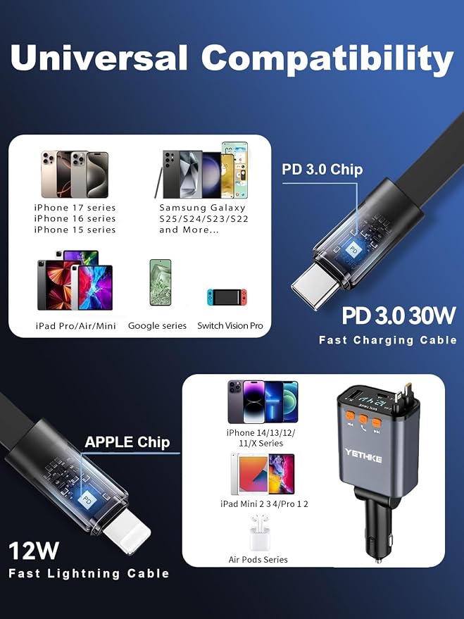 Bluetooth Car Adapter with Retractable Charger,[Upgrade] Bluetooth 5.4 FM Transmitter for Cars, 4 in 1 Fast Car Charger 69W, Handsfree Call, 2*Retractable Cable for iPhone 17/16/15/14, Galaxy-Gray