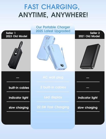Portable Charger Power Bank, 20000mAh 22.5W USB C Fast Charging with Built-in Cables & Wall Plug, External Battery Pack with LED Display, Travel Essentials for iPhone, iPad, Samsung Blue
