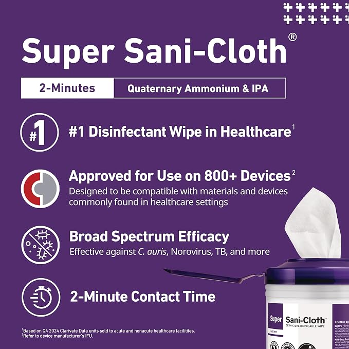 Super Sani-Cloth X-Large Disinfectant Wipes, 6-Pack (450 Count), 75 XL 7.5" x 15" Wipes, Hospital-Grade Surface Cleaning and Disinfecting