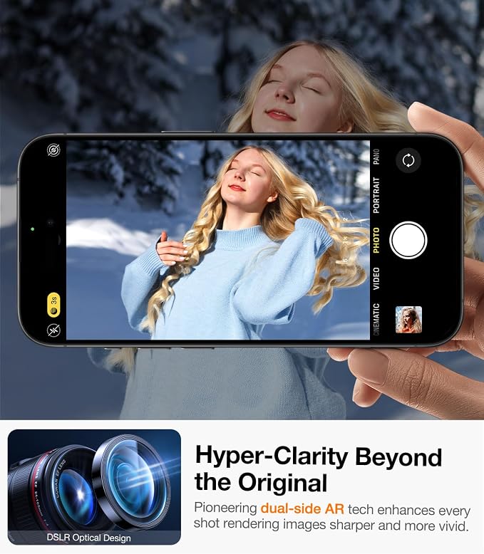 UltraGlass UNBREAK TOP 9H+ Glass for iPhone 15/15 Plus Lens Protector [Military Grade Shatterproof & Longest Durable] Camera Lens Protector 15/15 Plus Tempered Glass, White
