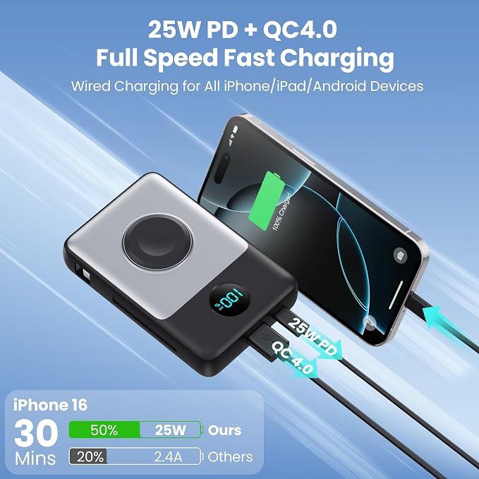 6 in 1 Magnetic Portable Charger for iPhone with Built-in Cables, 10800mAh 25W PD Fast Charging Power Bank, 6 Outputs Travel Essential Battery Pack for iPhone 17/16/15/14/13/12 Series,Apple Watch