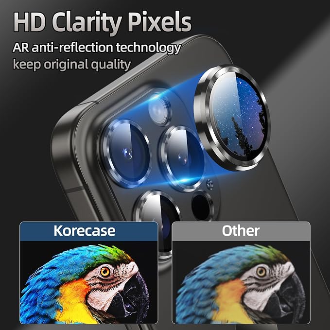 Korecase for iPhone 15 Pro Max /iPhone 15 Pro Camera Lens Protector,9H Tempered Glass Camera Screen Cover,[Drop Protection][Strong Adhesion] Aluminum alloy Metal Anti Scratch Rear Camera Lens Cover