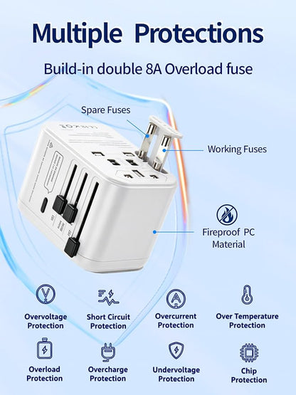 220V to 110V Converter Universal Travel Adapter Compact Voltage Converter Step Down Power Adapter with 3 USB C & USB A Ports US Canada to Europe Plug Adapter UK AU for Hair Dryer (White)