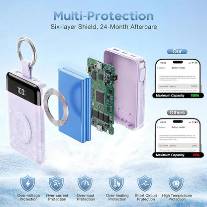 10000mAh Portable Charger,PD 22.5W Super Fast Charging Power Bank with Built-in Cables, Travel Keychain Battery Pack for iPhone 17/16/15/14/13/12,Apple Watch Ultra/11/10/9/8/7/6/SE (Purple)