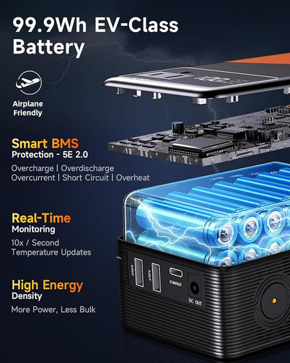 Large Power Bank for Camping Essentials Portable Power Station 99.9Wh Small Electric Generator with 110V 80W Rated 120W Peak AC Plug in Output 60W Type-C Home Backup Outdoor Emergency, Black Orange