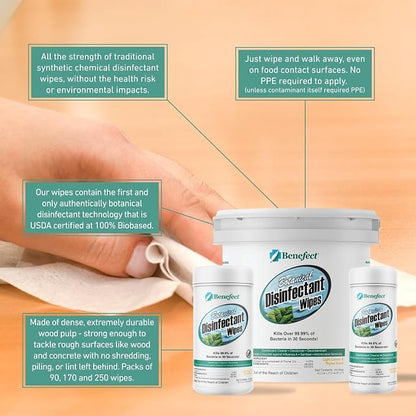Benefect Botanical Disinfecting Wipes - (250 Wipe Count) Natural, No Residue - Antibacterial Disinfectant, Multi-Surface Cleaning and Sanitizing Wipes