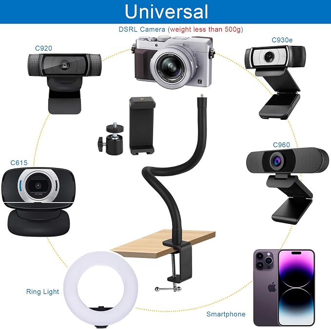 Webcam Stand for Desk,Camera Stand Desk Webcam Mount Clamp Clip,50cm Gooseneck Arm for Logitech Webcam C920/C920S/C920x/C922/C922x/C925e/C930/C930e/C615/C960/BRIO 4K/NexiGo N60/iPhone/Ring Light