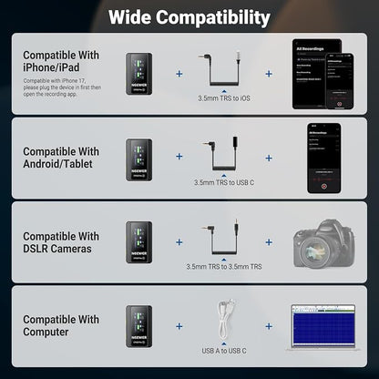 NEEWER CM28 PRO Wireless Lavalier Lapel Microphone System with Charging Case 48KHz 16 Bit Uncompressed Audio Noise Canceling 4GB Storage 9Hrs Recording Compatible with iPhone iPad Android Camera PC