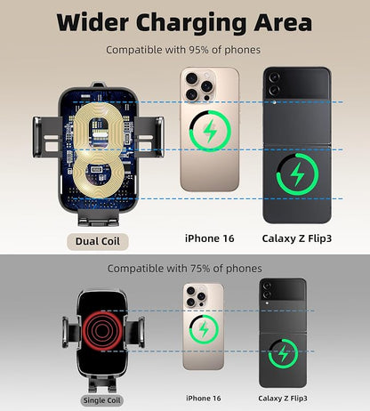 Dual Coil 15W Cup Phone Holder Mount,Wireless Car Charger Auto-Clamping Fast Charging Vent Phone Holders for Your Car for iPhone 17/16/15,Samsung Flip S25 S24 S23 S22 Ultra