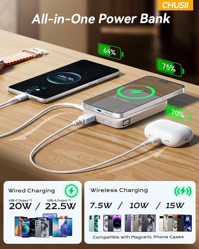 for Magsafe Portable Charger, 12000mAh Wireless Magnetic Power Bank with Stand& PD 20W Fast Charging, for Magsafe Battery Pack Compatible with iPhone 17/16/15/14/13 Series, Powerbank for Travel,Ivory