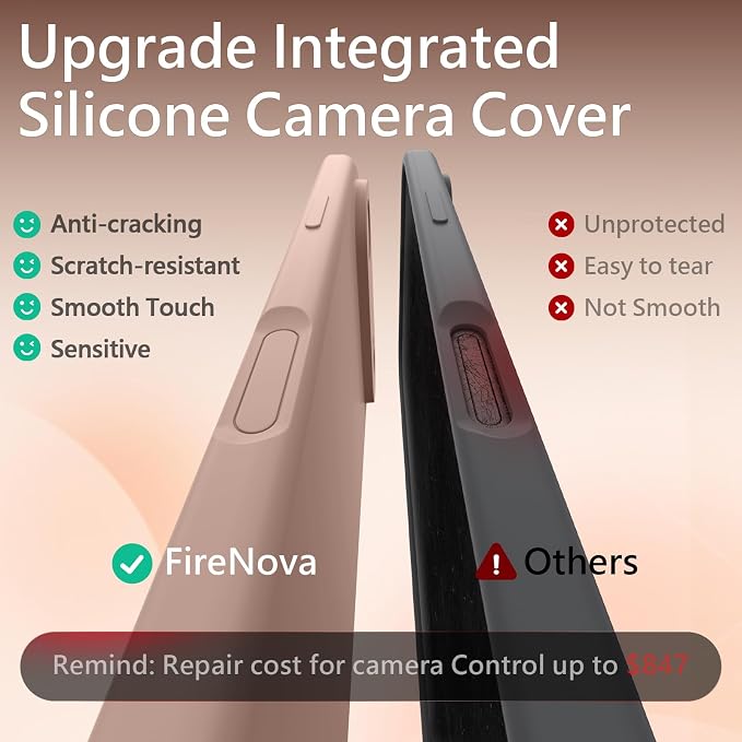 FireNova Magnetic for iPhone Air Case, Compatible with MagSafe, [Integrated Silicone Camera Control Button] [Camera Protection] Microfiber Lining Phone Case for iPhone 17 Air, 6.5", Pinksand