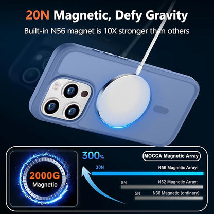 MOCCA Strong Magnetic for iPhone 14 Pro Case, [Compatible with Magsafe][13FT Military Drop Protection] Slim Translucent Matte Shockproof Case for iPhone 14 Pro Phone Case 6.1'', Blue